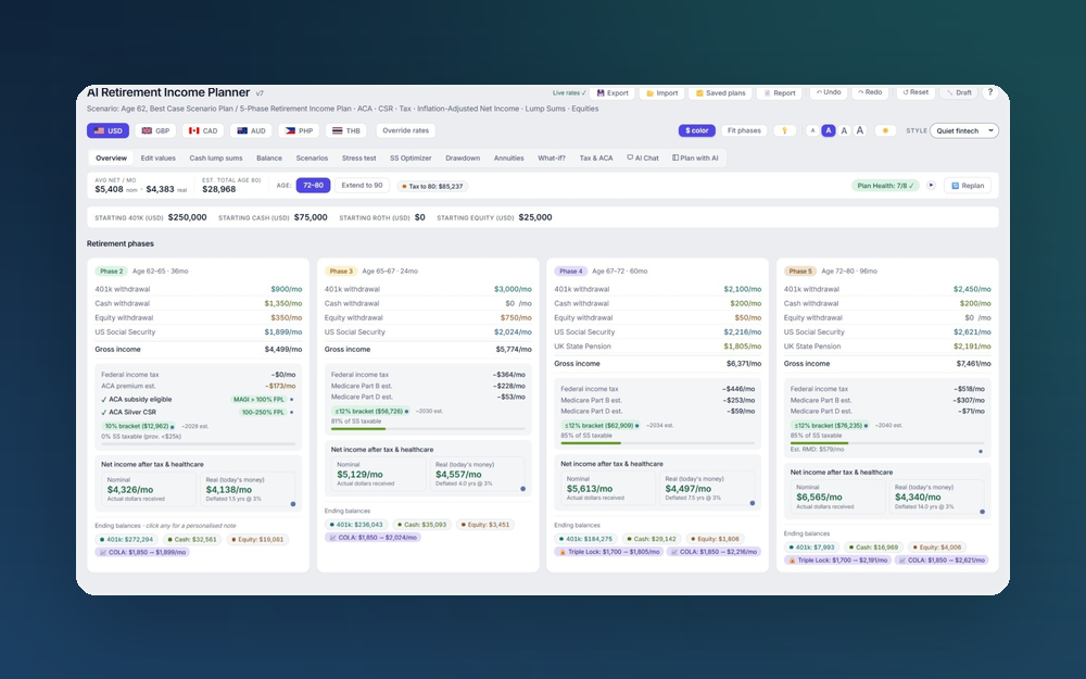 AI Retirement Income Planner v7 dashboard